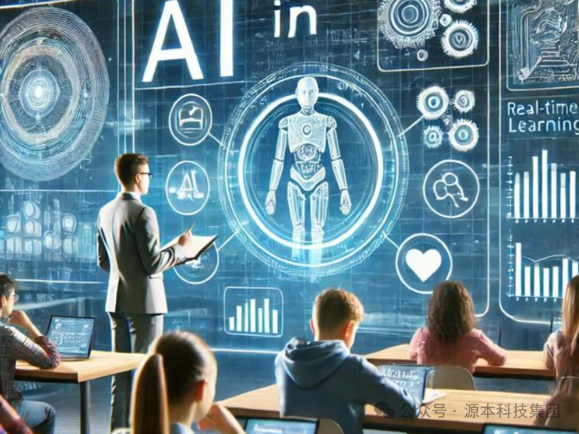 艾弗森贝博ballbet官网科技-本科生掌握大数据、云原生、AI-竞赛保研求职的“超车秘籍”来了！